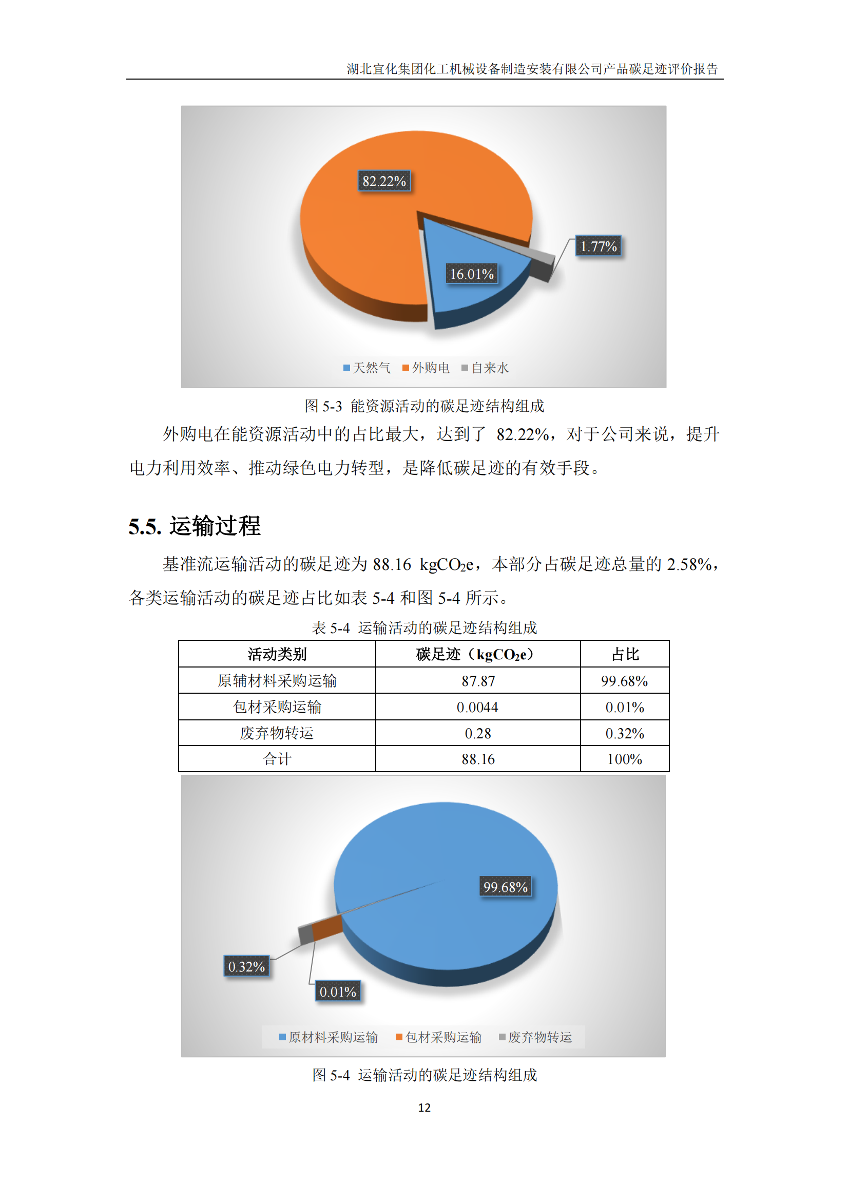 湖北宜化集團化工機械設(shè)備制造安裝有限公司_PAS2050產(chǎn)品碳足跡報告-定稿_14.png