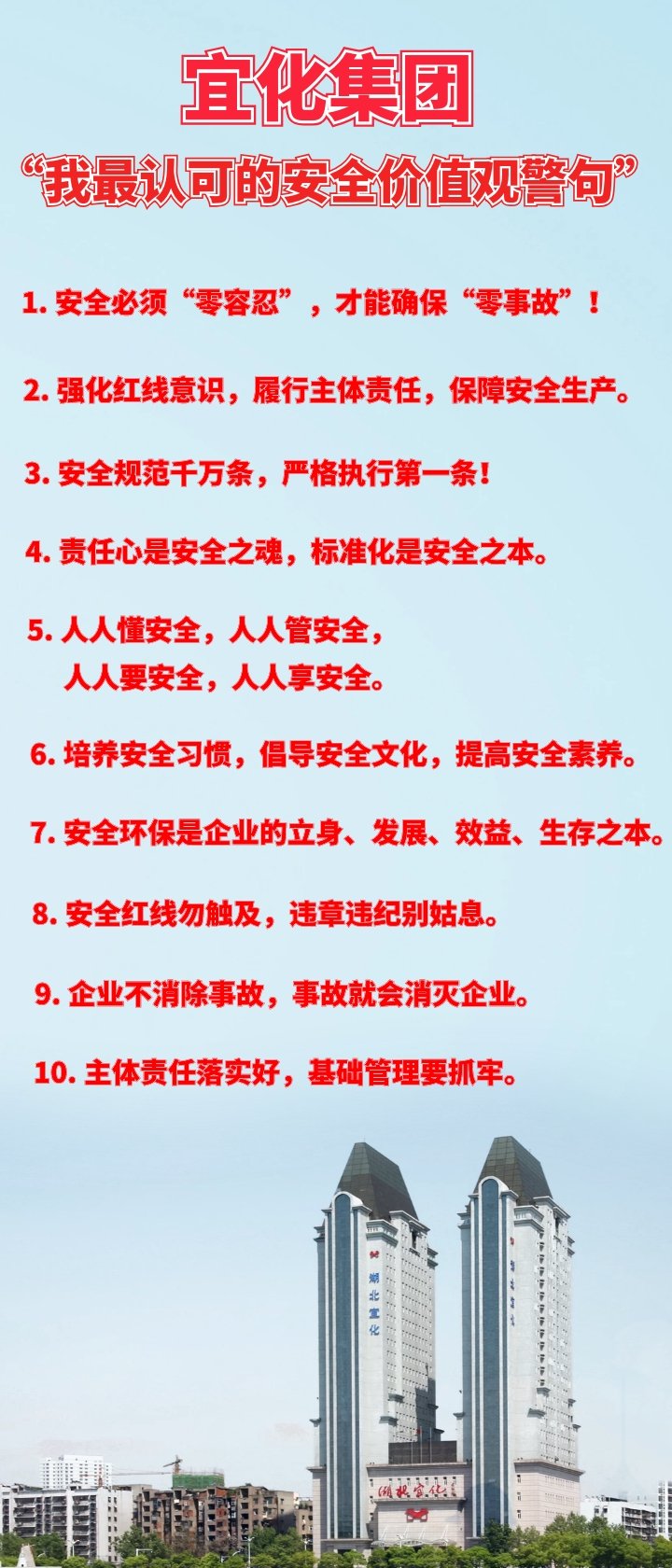 宜化集團(tuán)“我最認(rèn)可的安全價(jià)值觀警句”出爐！